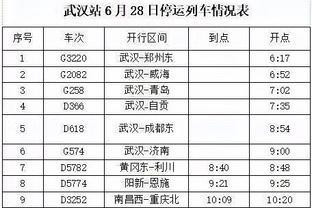 教练我顶不住了！麦克布莱德连打38分钟 终于下场休息了 哈特还在